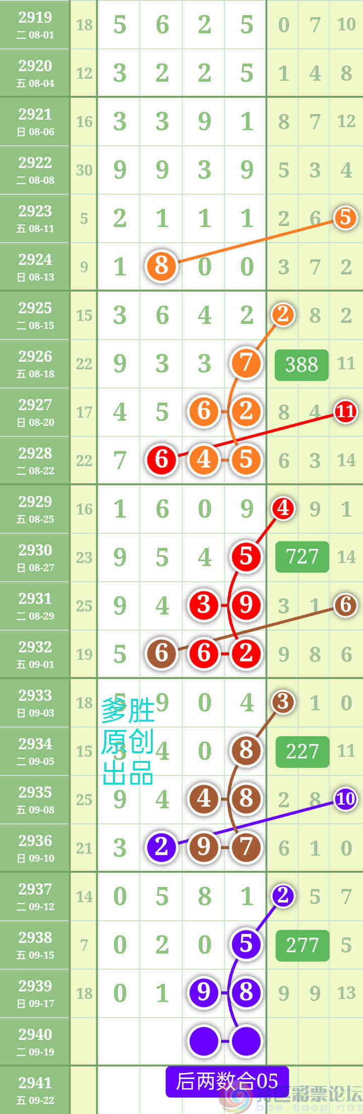 wechat_upload16950868546508f90600765