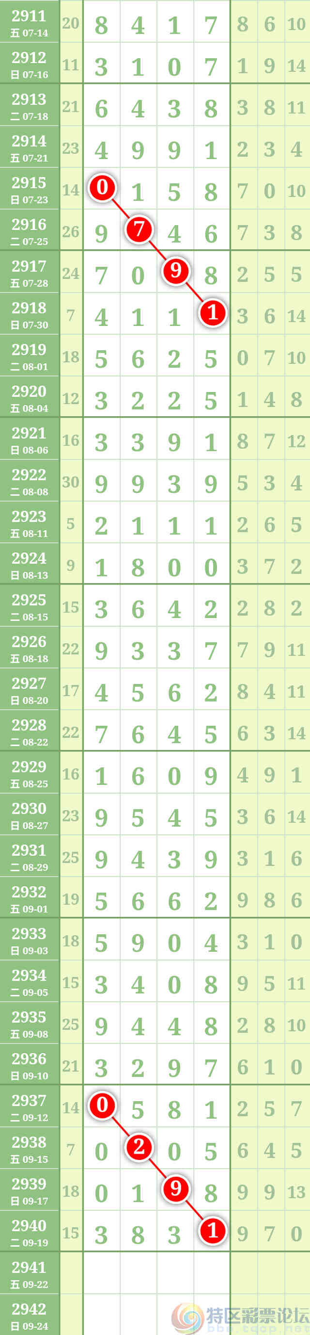 wechat_upload16951327546509ac52df498