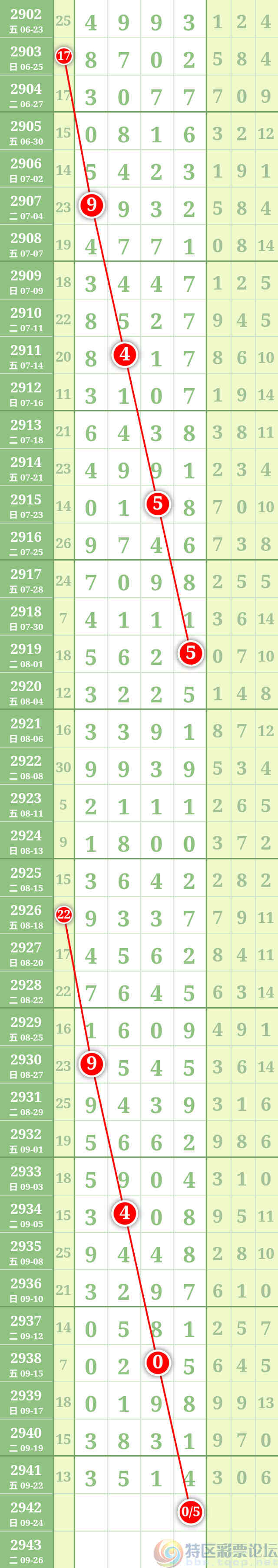wechat_upload1695395556650daee48113c