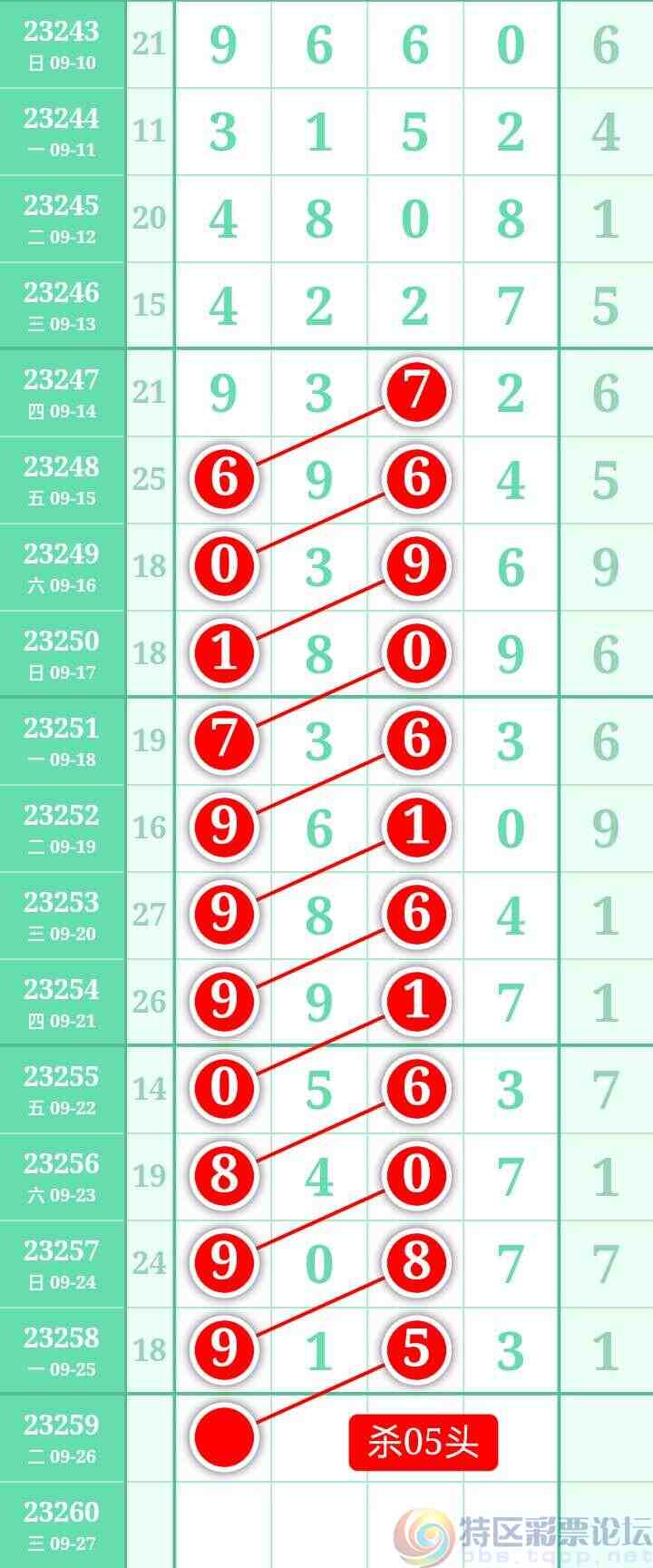 wechat_upload169569846465124e208c877
