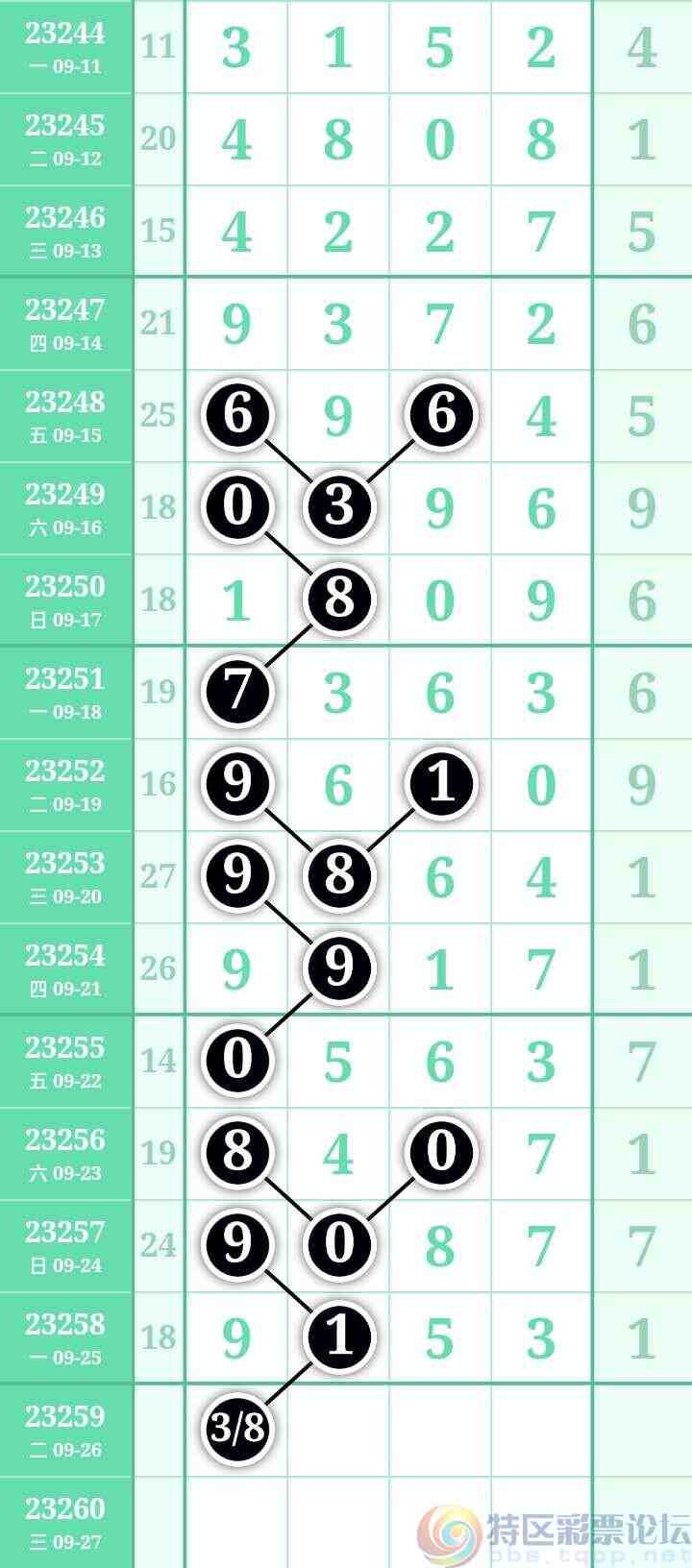 wechat_upload169569871465124f1a316bc