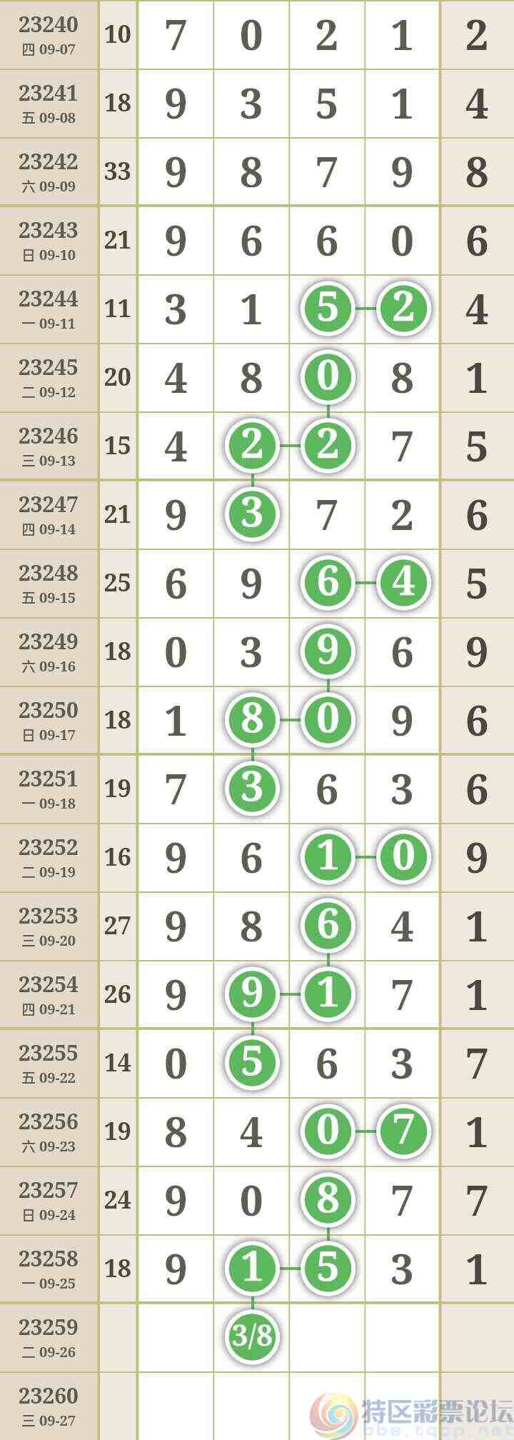 wechat_upload169569892665124fee4fdee