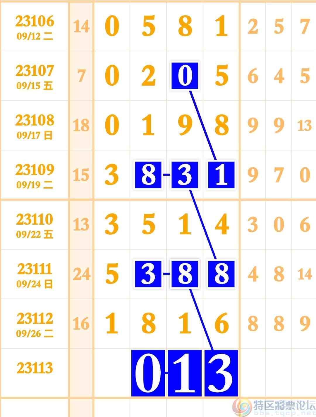 wechat_upload169594803365161d01b1a21