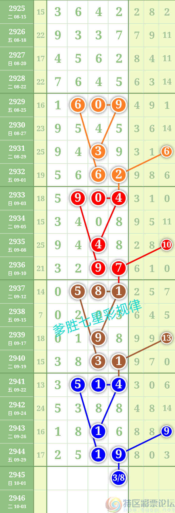 wechat_upload1696399734651d0176df899