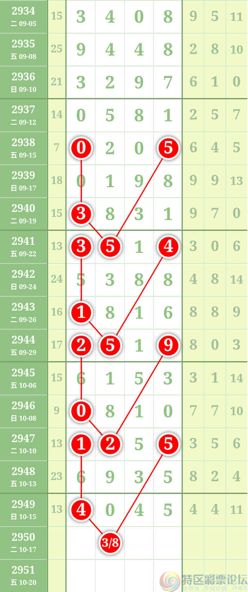 wechat_upload1697510944652df62090c61