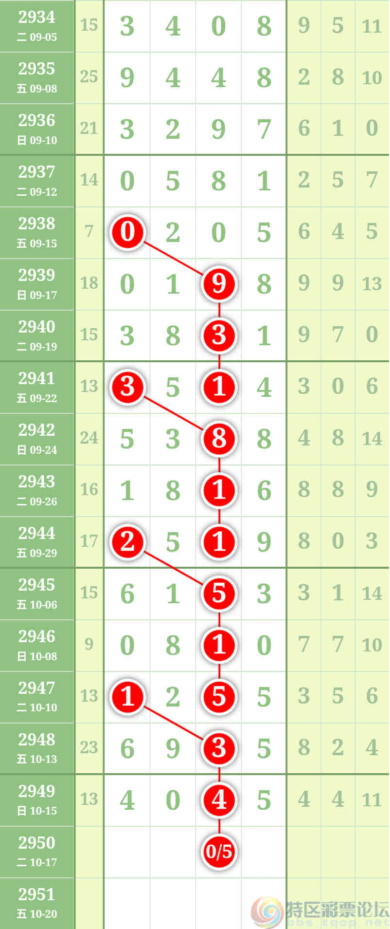 wechat_upload1697510945652df62165022