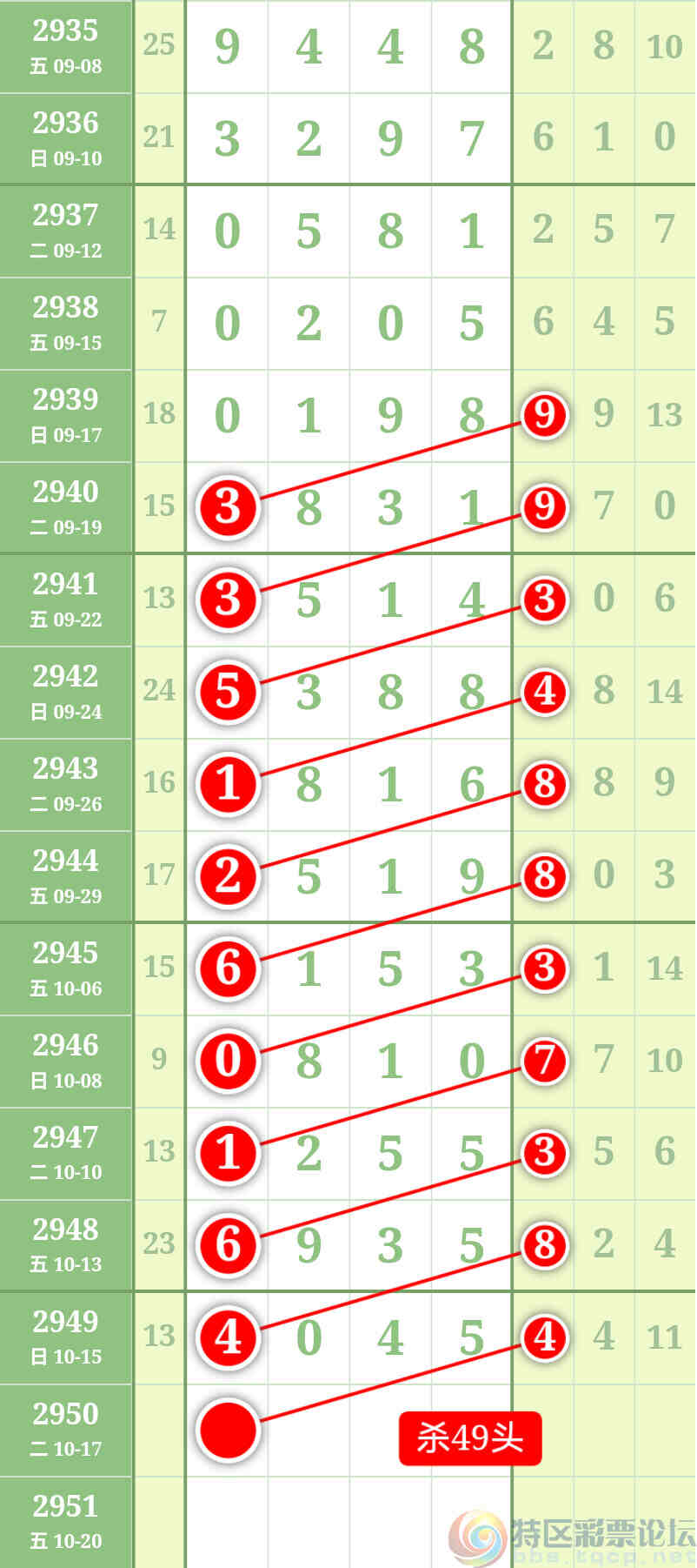 wechat_upload1697511464652df82840427