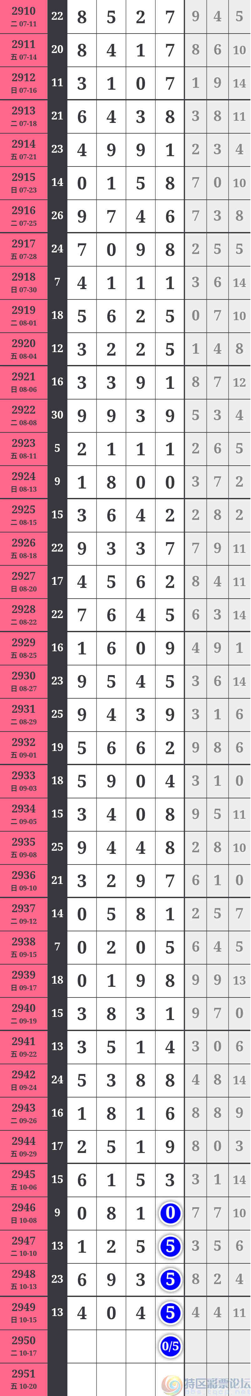 wechat_upload1697511977652dfa29e7052
