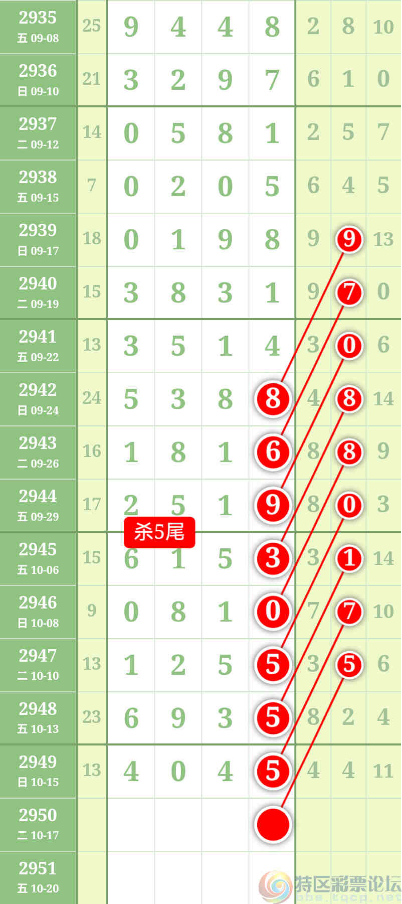 wechat_upload1697512168652dfae84f264