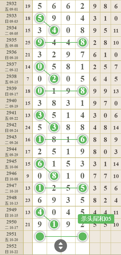 61a68a74827d70066082c685ba3adde.png
