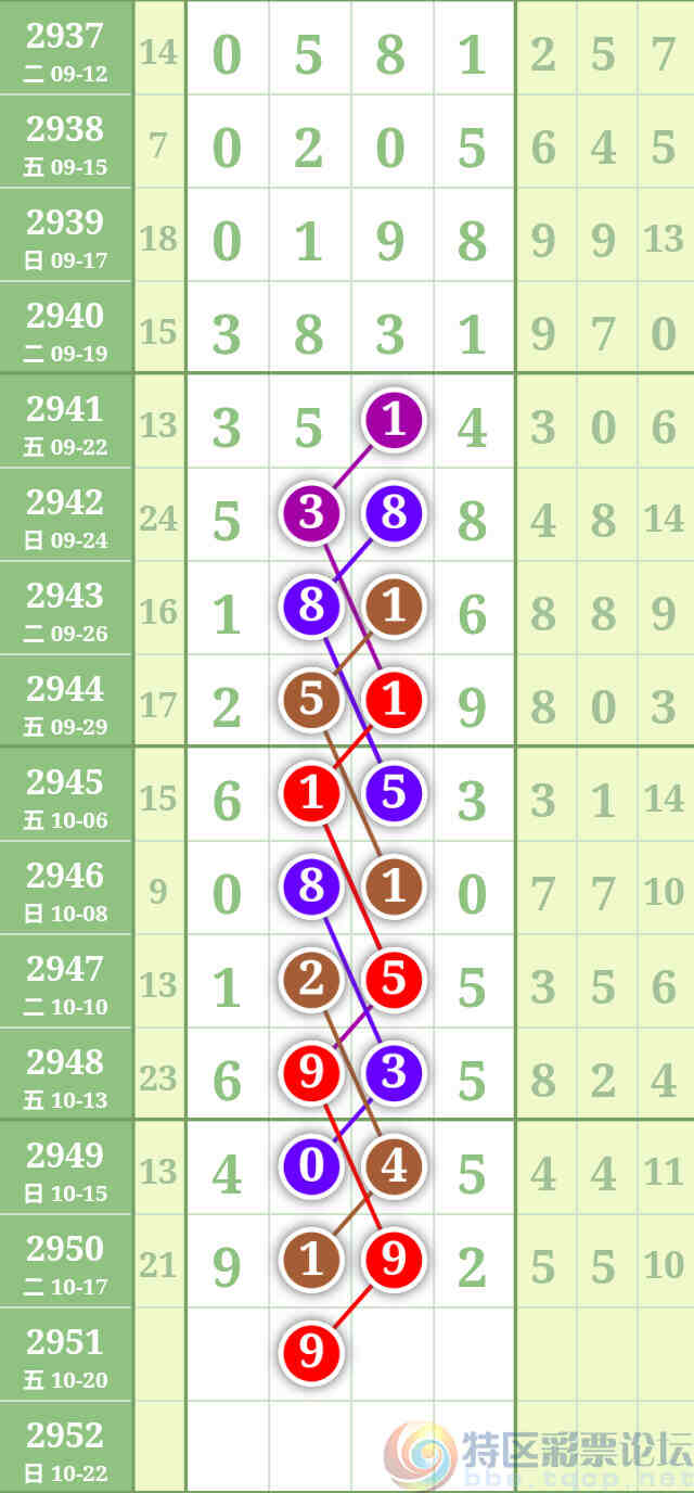 wechat_upload16978130396532922f47b94