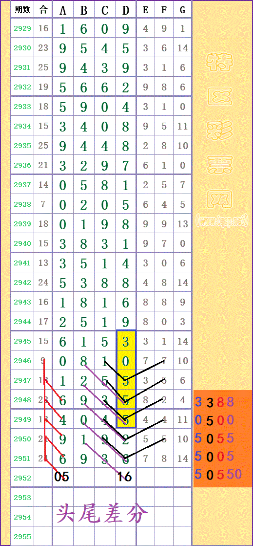 221437d6rhil39rgpqocgs.gif