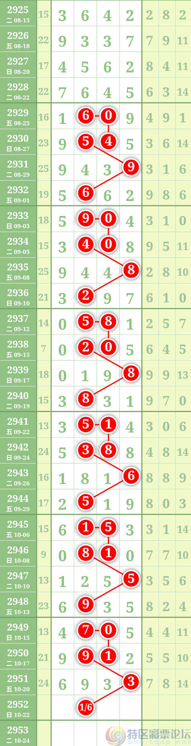wechat_upload169797941065351c1204206
