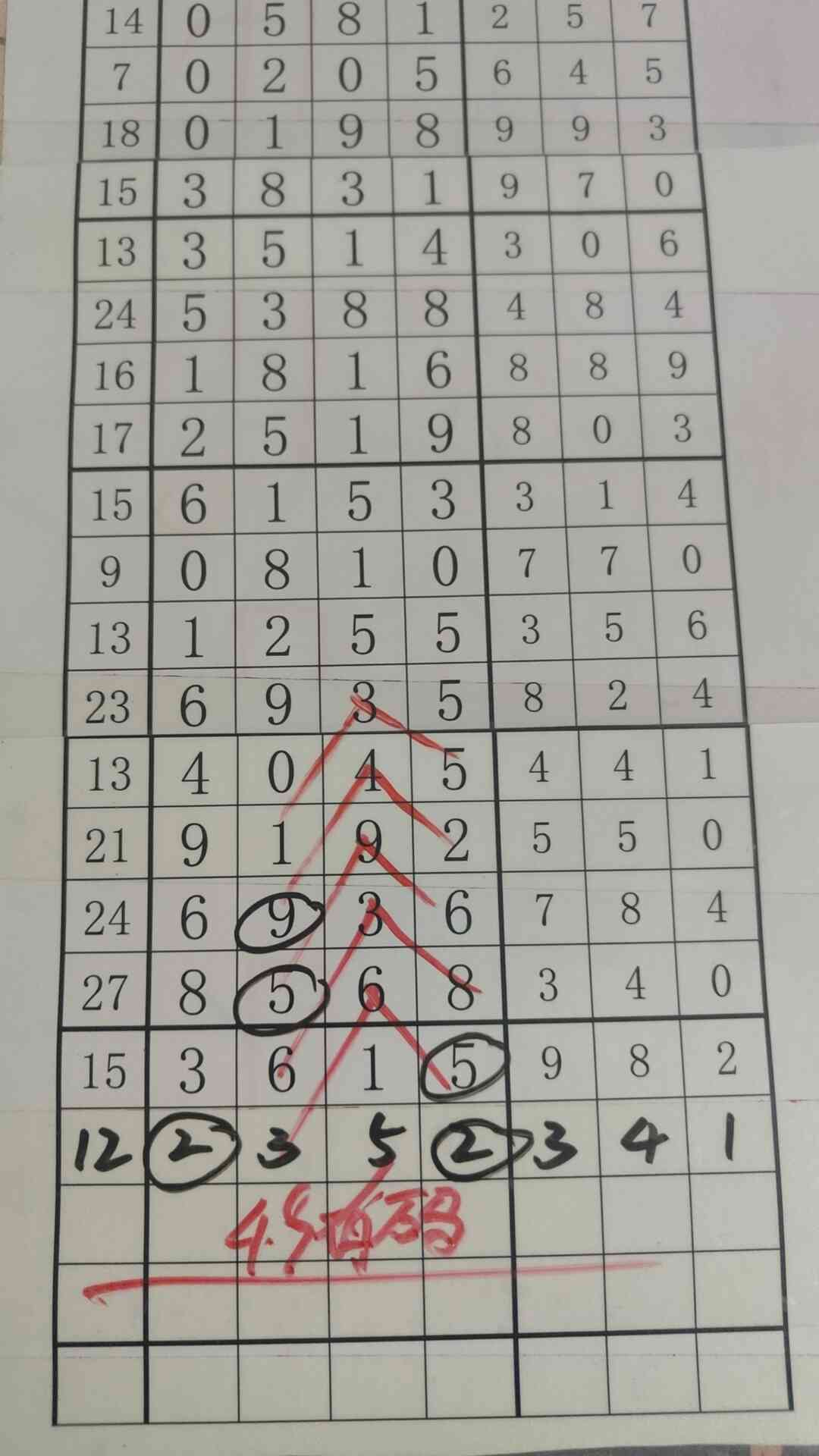 49you ma.jpg