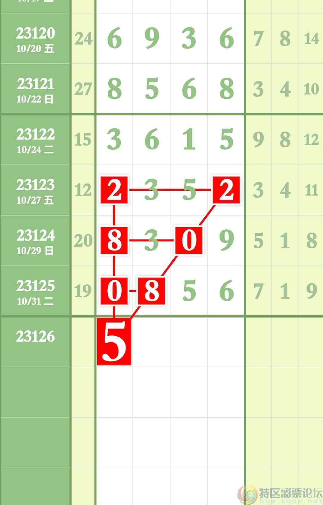 wechat_upload16988221186541f7e6595b1