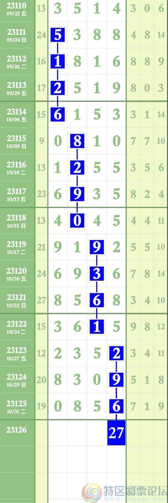 wechat_upload169895834865440c0cde206