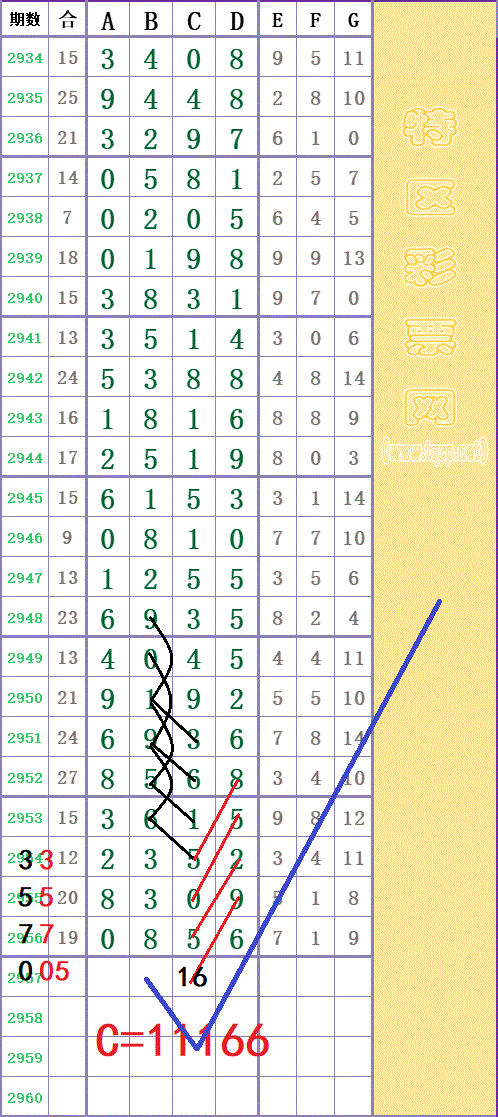 101340pdhggdvso1hdfk2k.gif