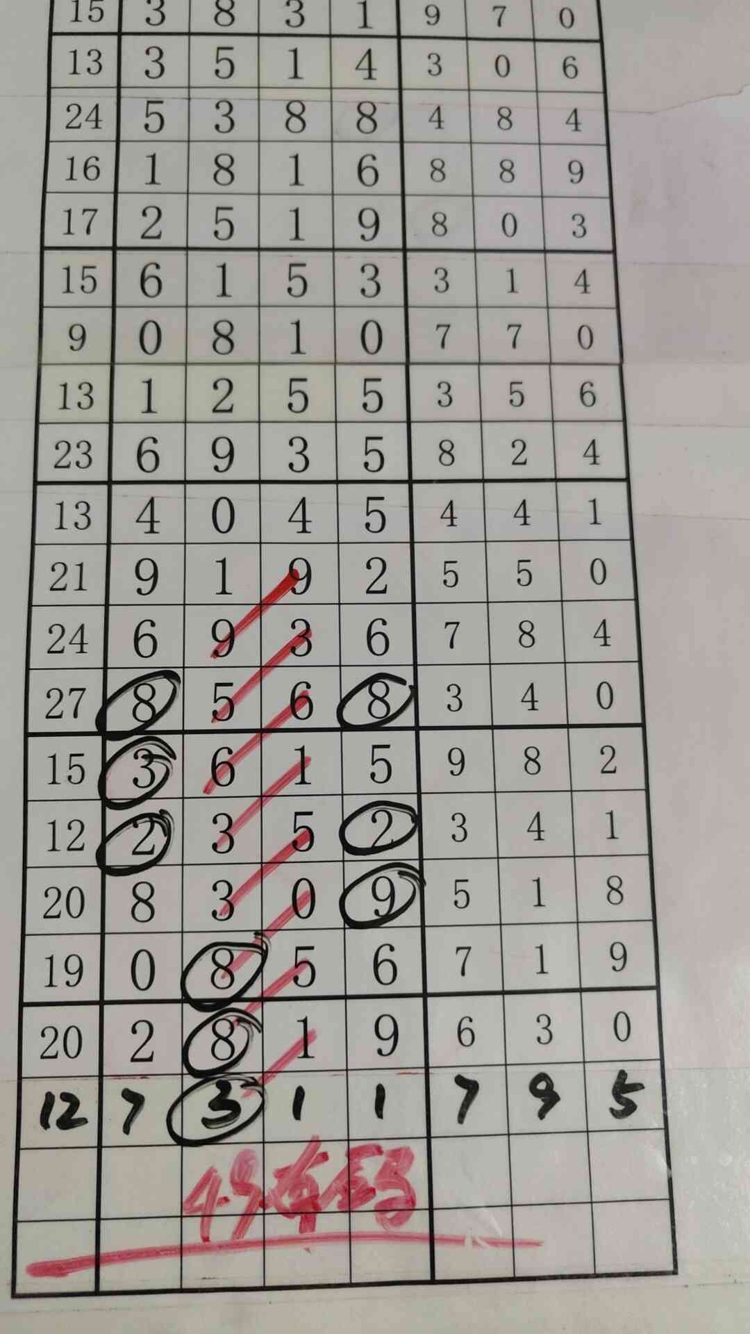 49you ma.jpg