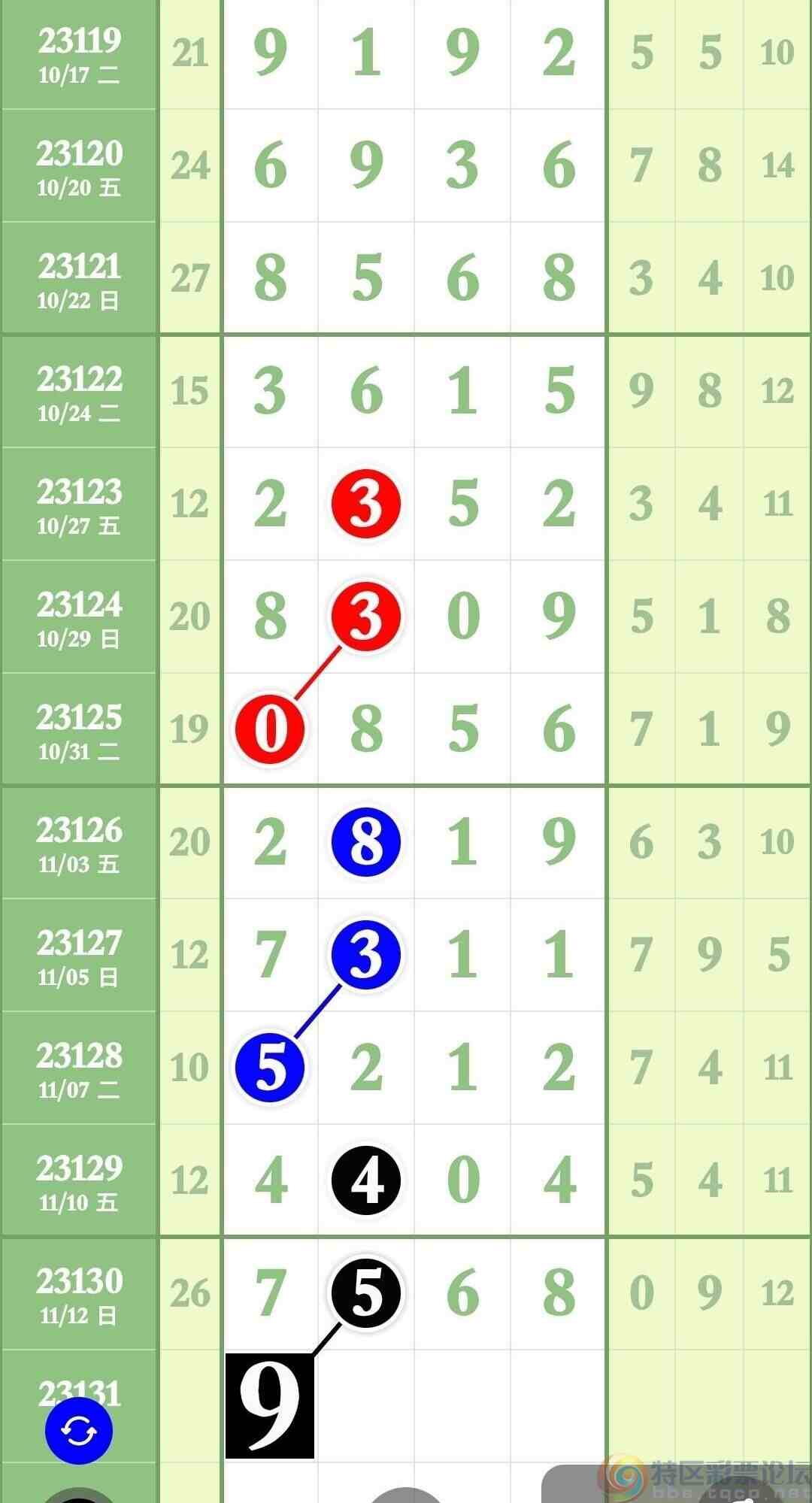 wechat_upload16999362466552f7f6b6c82