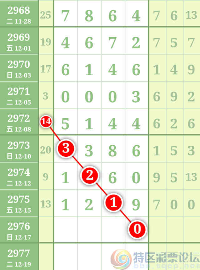 wechat_upload1702650441657c62496d88f