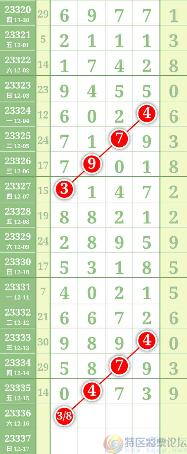 wechat_upload1702650514657c62920146d