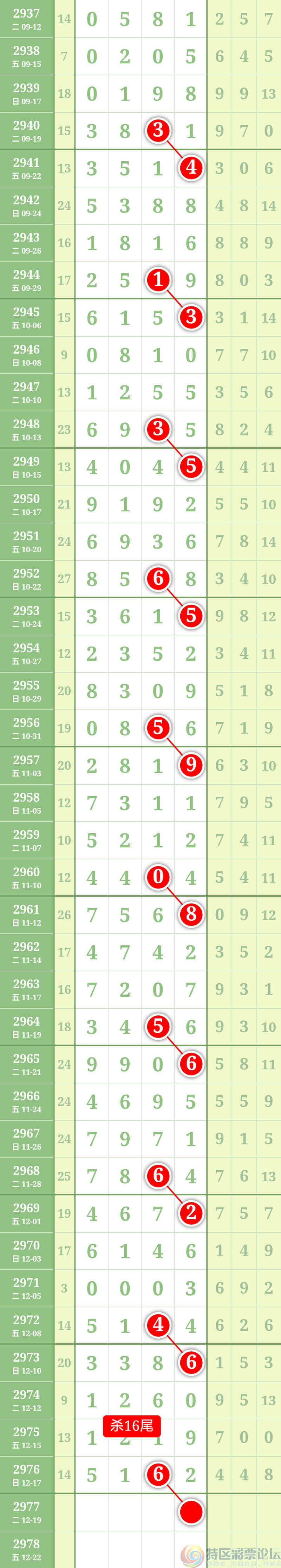 wechat_upload1702825746657f0f12e090e