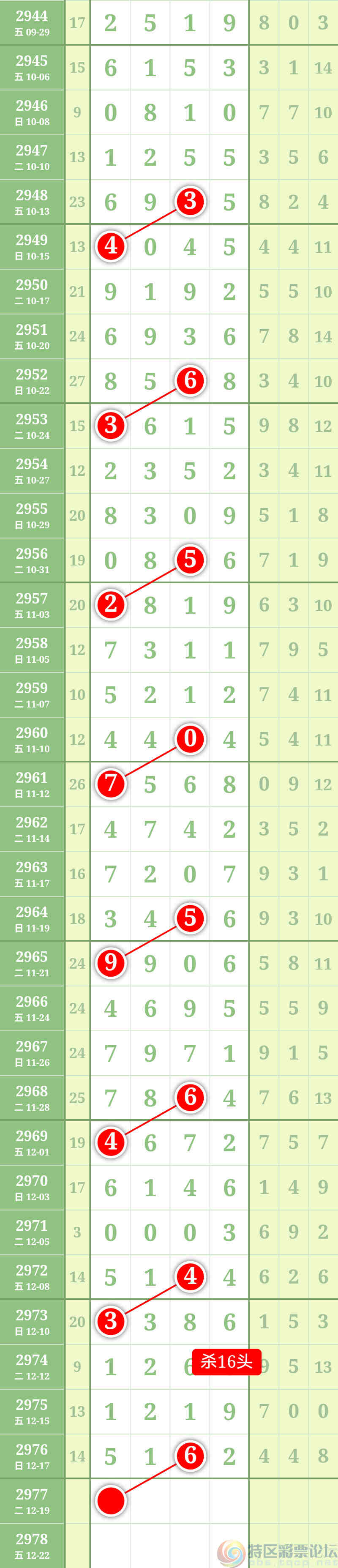 wechat_upload1702825748657f0f140410c