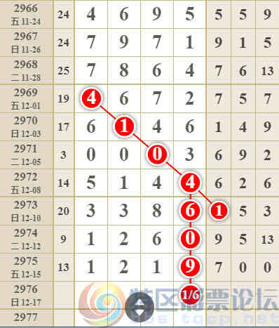 wechat_upload1702826158657f10ae76679