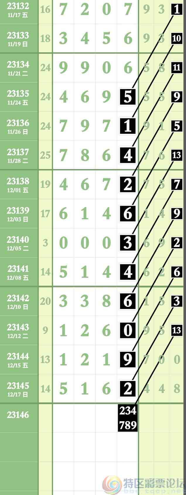 wechat_upload1702867225657fb11946482