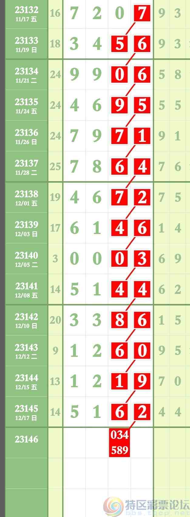 wechat_upload1702867254657fb136a9764