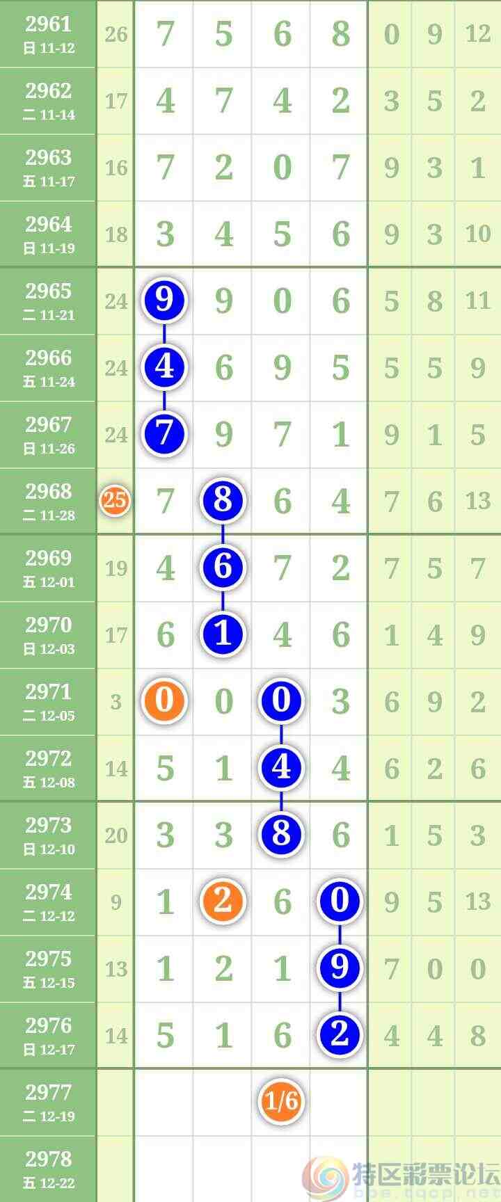 wechat_upload170291160265805e723240c