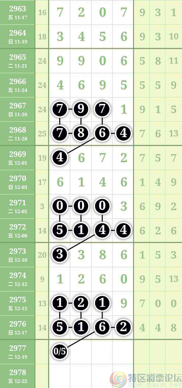 wechat_upload170291176965805f1916dd6