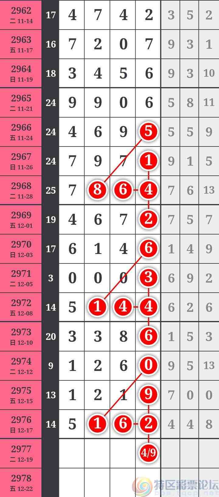 wechat_upload170291186665805f7ad0538