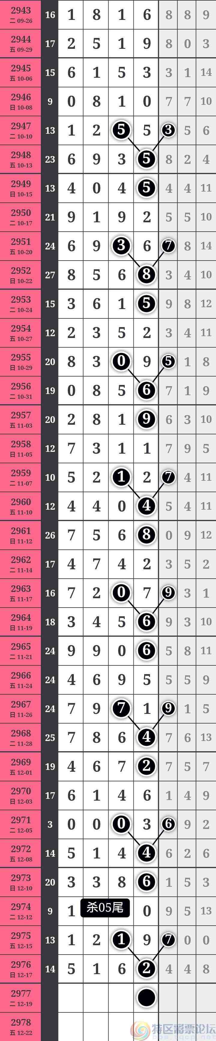 wechat_upload170291204865806030dcdc6