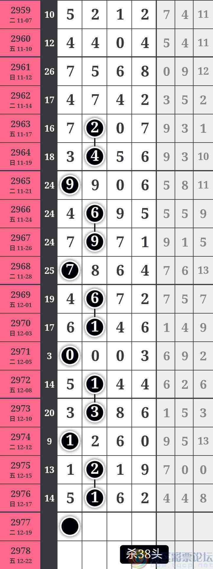 wechat_upload170291204965806031a443d