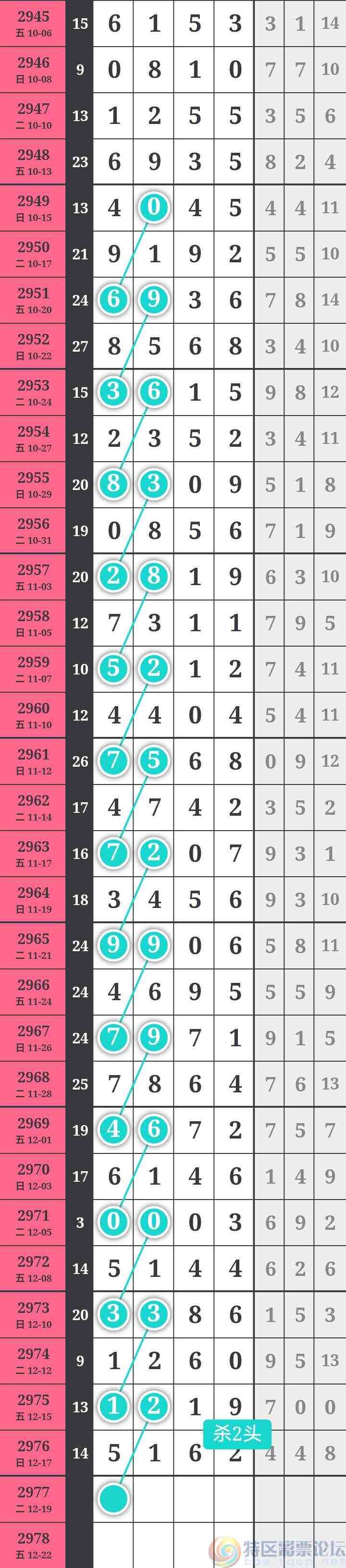 wechat_upload17029124036580619391527