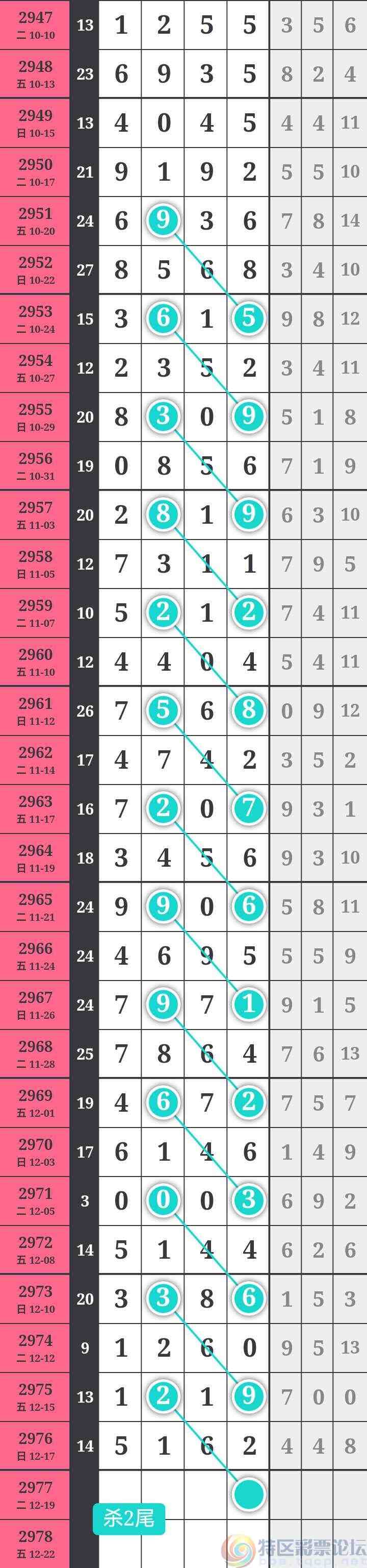 wechat_upload17029124046580619459413