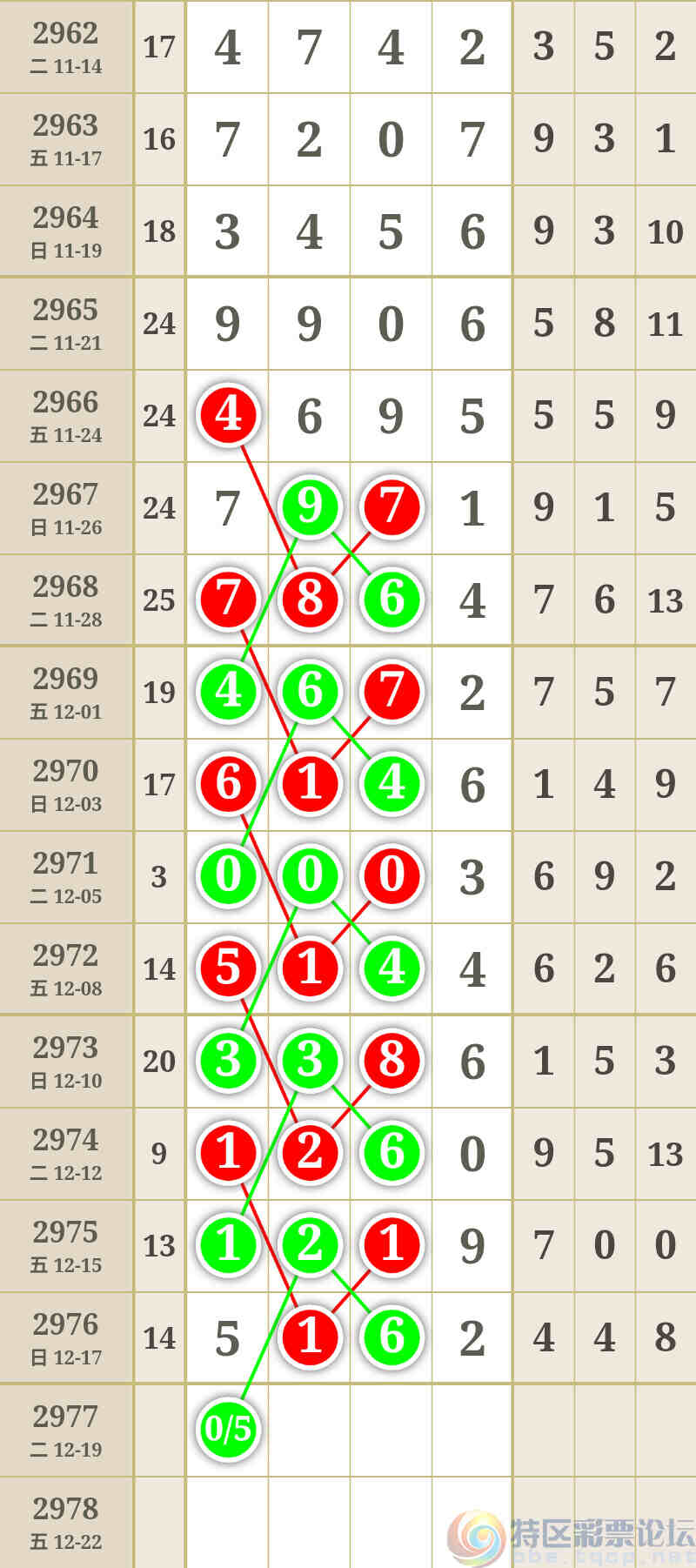 wechat_upload1702913591658066378dea7