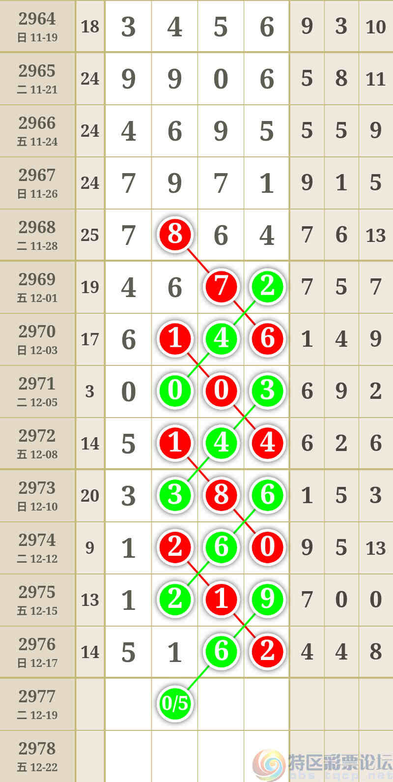 wechat_upload17029135936580663906baf