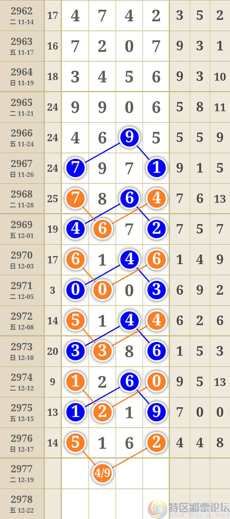 wechat_upload17029136606580667c330ed