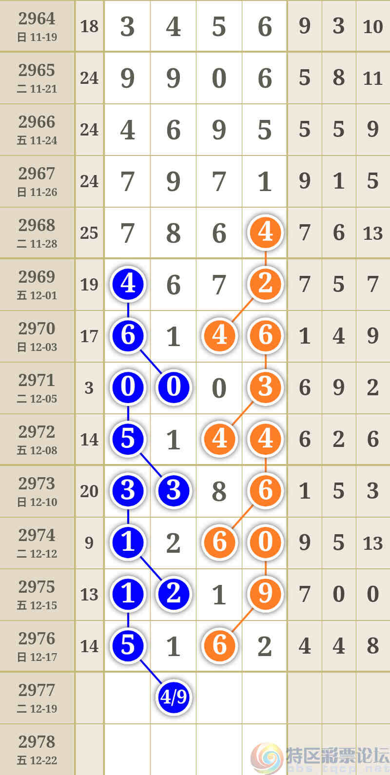 wechat_upload17029136616580667d10148