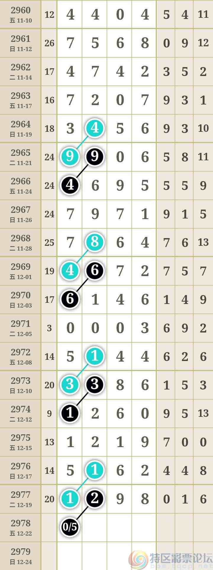 wechat_upload17031683796584497bdb0ed