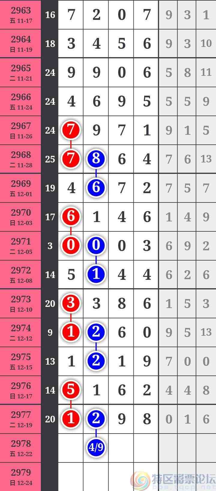 wechat_upload170316860865844a603a533