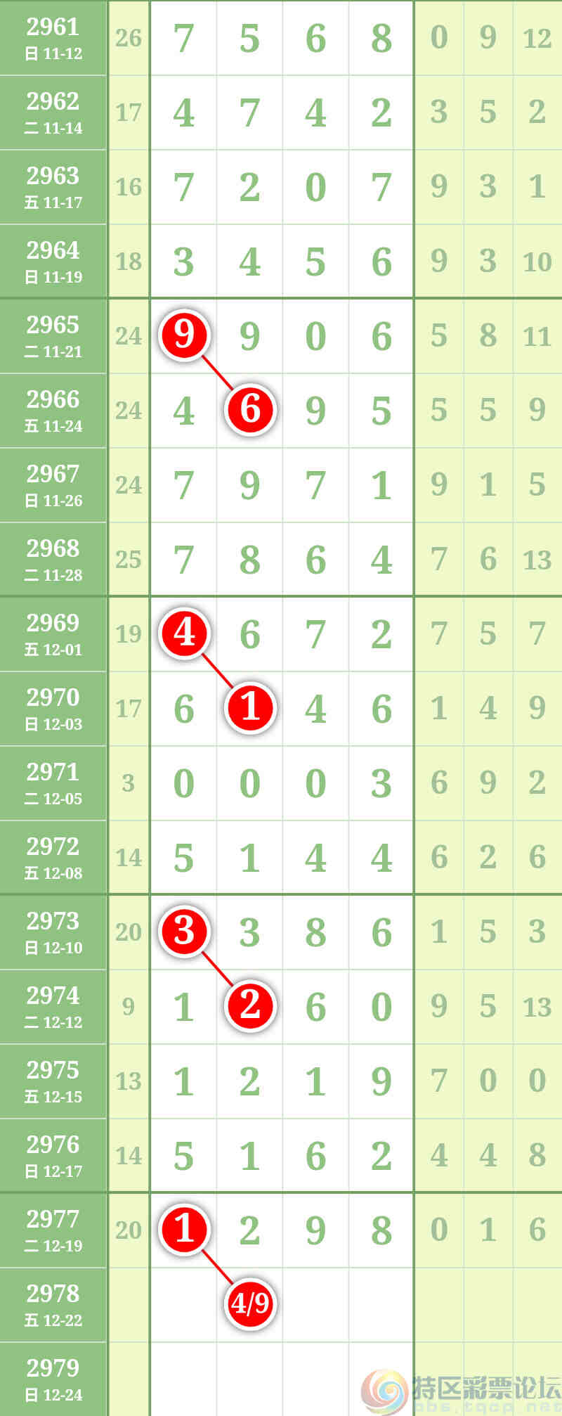 wechat_upload170321984265851282a2b16