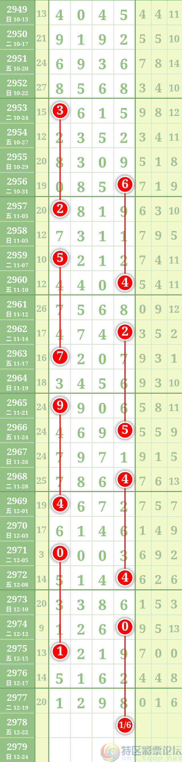wechat_upload170324343465856eaacf7f4