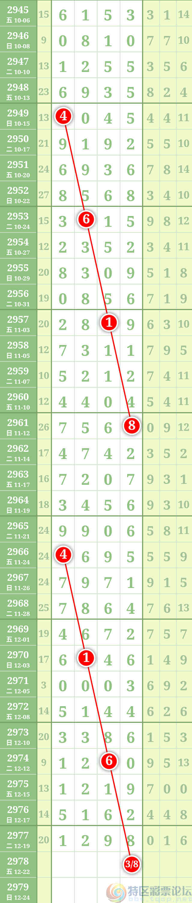 wechat_upload17032502546585894e5e432