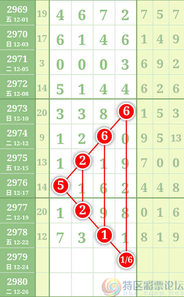 wechat_upload17032569506585a37625c20