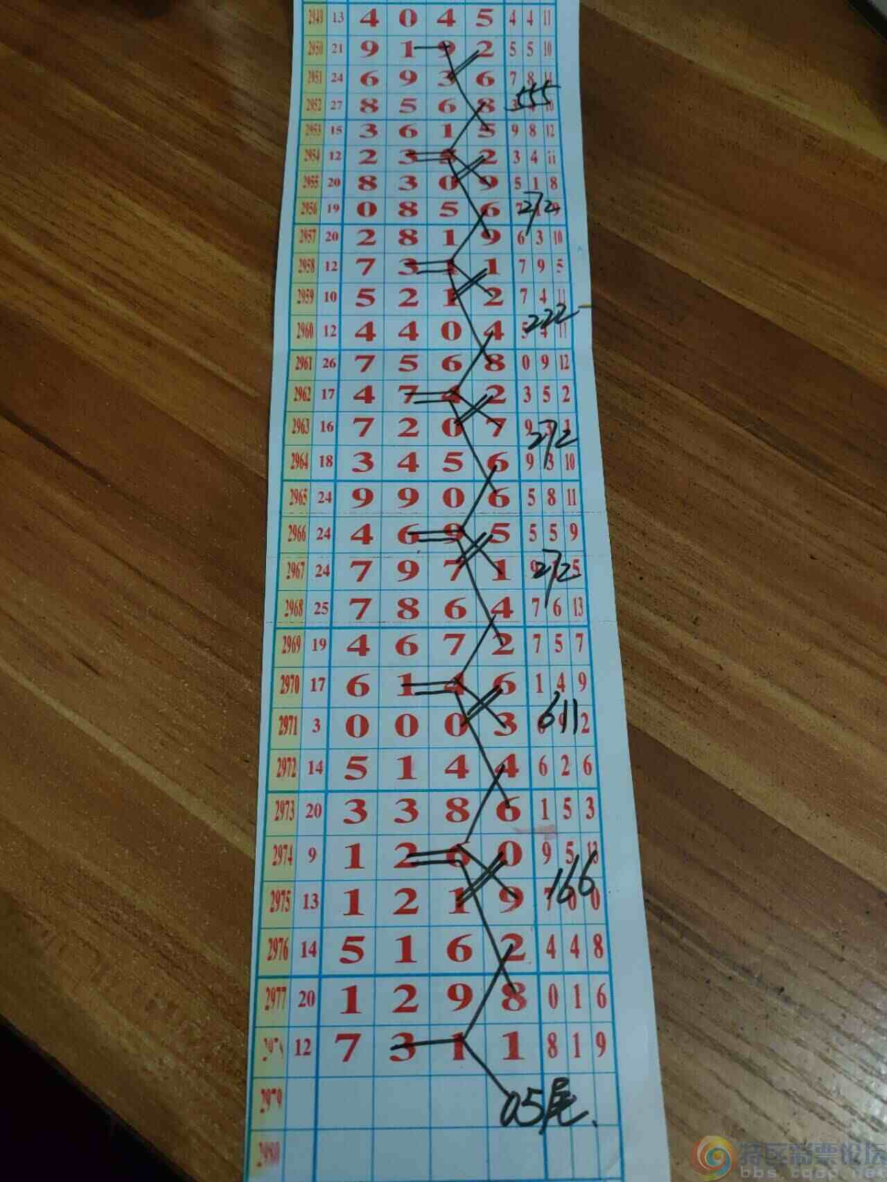 wechat_upload170330216765865417f0621