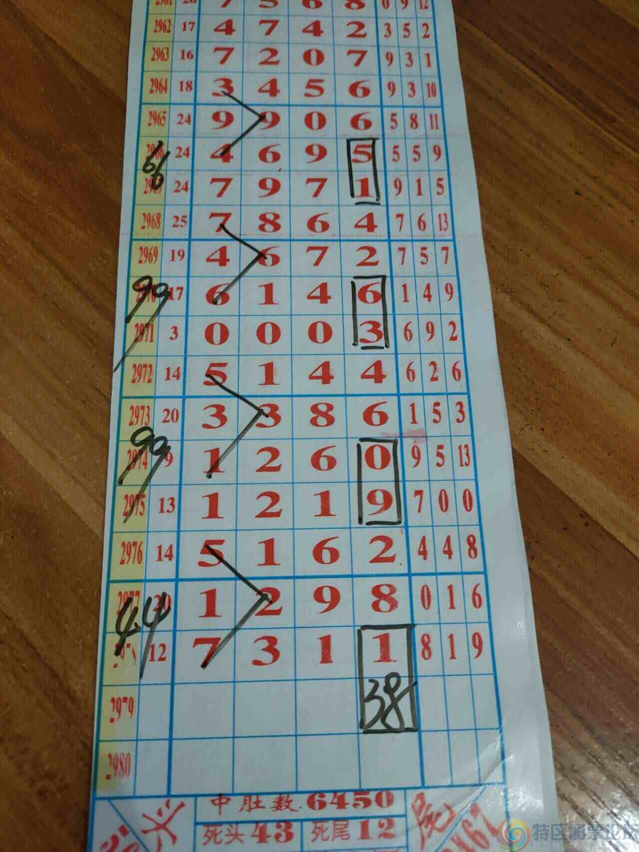 wechat_upload17033230456586a5a531d2b