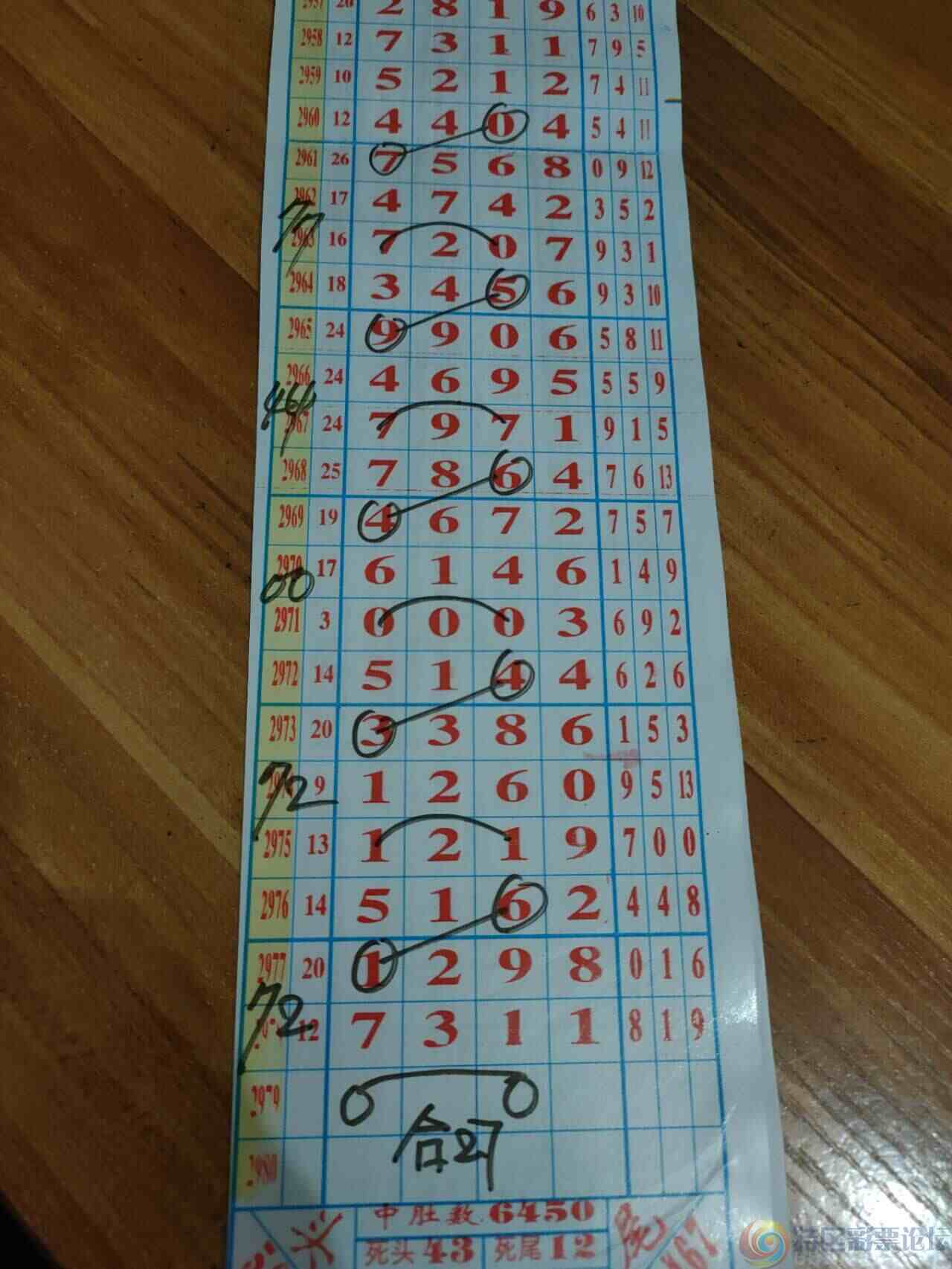 wechat_upload17033831796587908b617a9